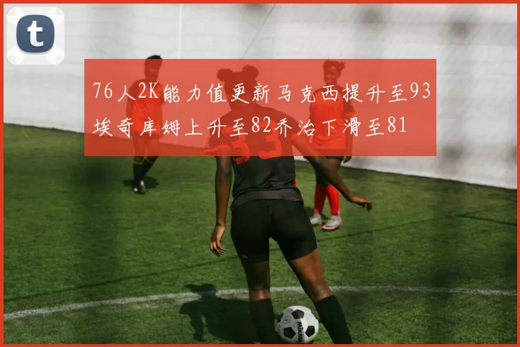 76人2K能力值更新马克西提升至93埃奇库姆上升至82乔治下滑至81